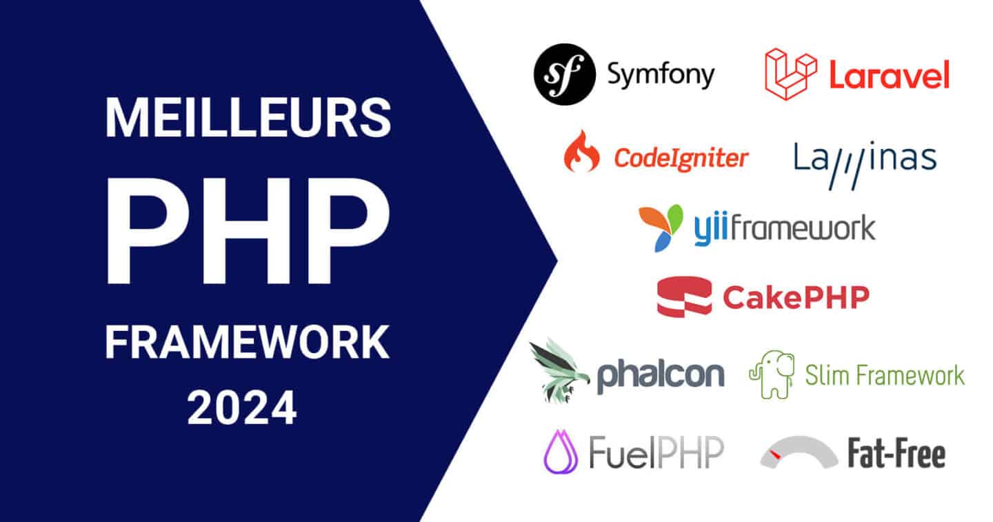 Meilleurs Framework PHP 2024
